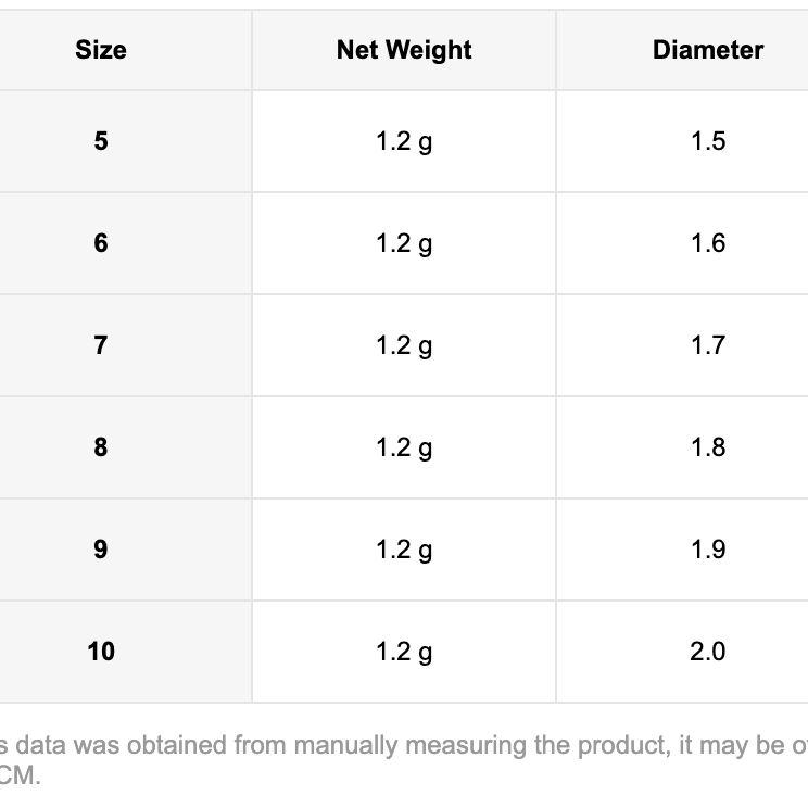 Tear Drop Ring - Forgetmenot