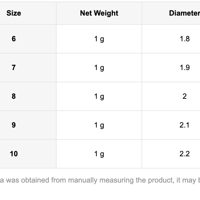 Silver Heart Ring - Forgetmenot